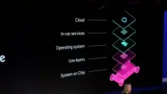 Qualcomm ve Google Güçlerini Birleştirdi: Otomobiller Artık Eskimeyecek - Motorix