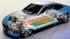 Otomobil Fiyatlarını Düşürecek Teknoloji: İlk Sodyum Bataryalı Araçlar Yola Çıktı - Motorix